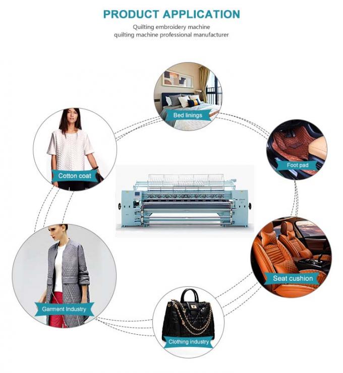AC 380V Computerized Quilting Machines For Apparel Fabrics Sewing Speed 400-500n/M
