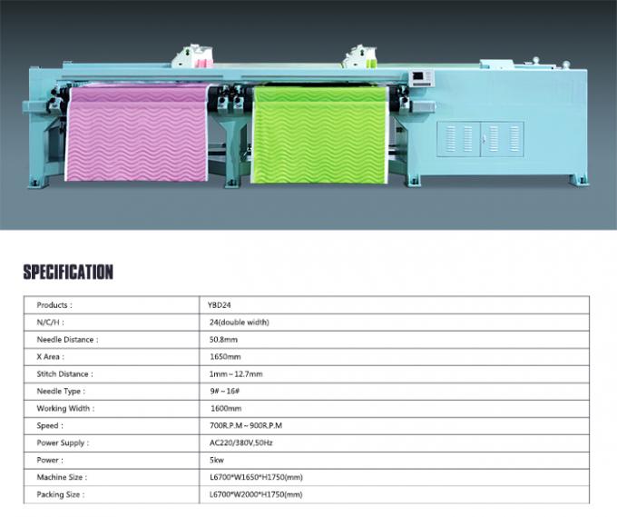 Effective Embroidery Quilt Making Machine Safe Operation 5kw Power Long Lifespan