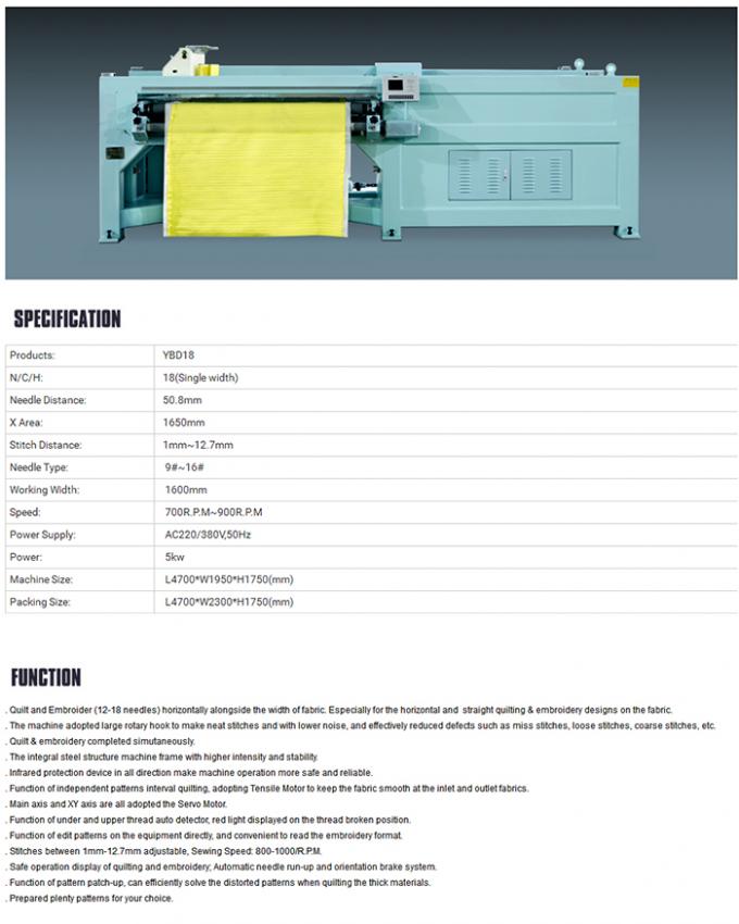 High Speed 5kw Sewing Quilting Embroidery Machine 1600mm Working Width