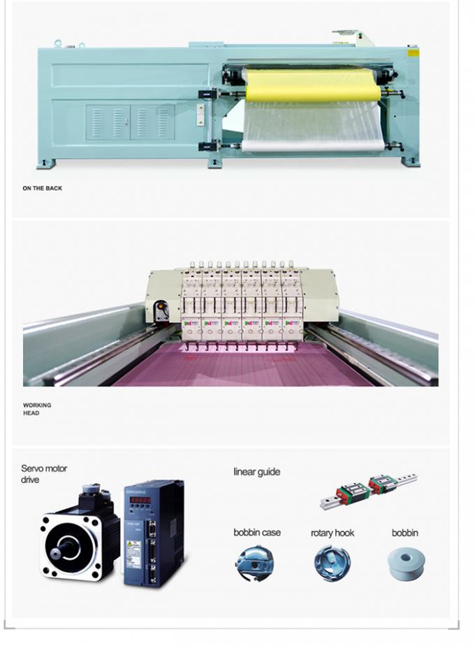High Speed 5kw Sewing Quilting Embroidery Machine 1600mm Working Width