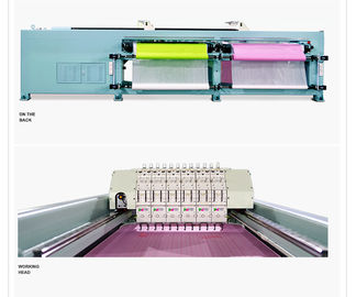 24 Needles Quilting Embroidery Machine , Straight Line Computer Quilting Machine