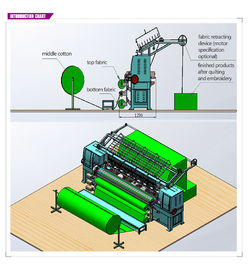 Multi Needle Mattress Quilting Machine , Computerized Quilt Making Equipment