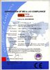 China Yiboda Industrial Co., Ltd. certification